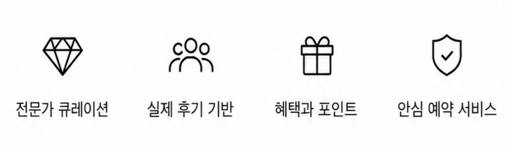 전문가 큐레이션, 실제 후기 기반, 혜택과 포인트, 안심 예약 서비스