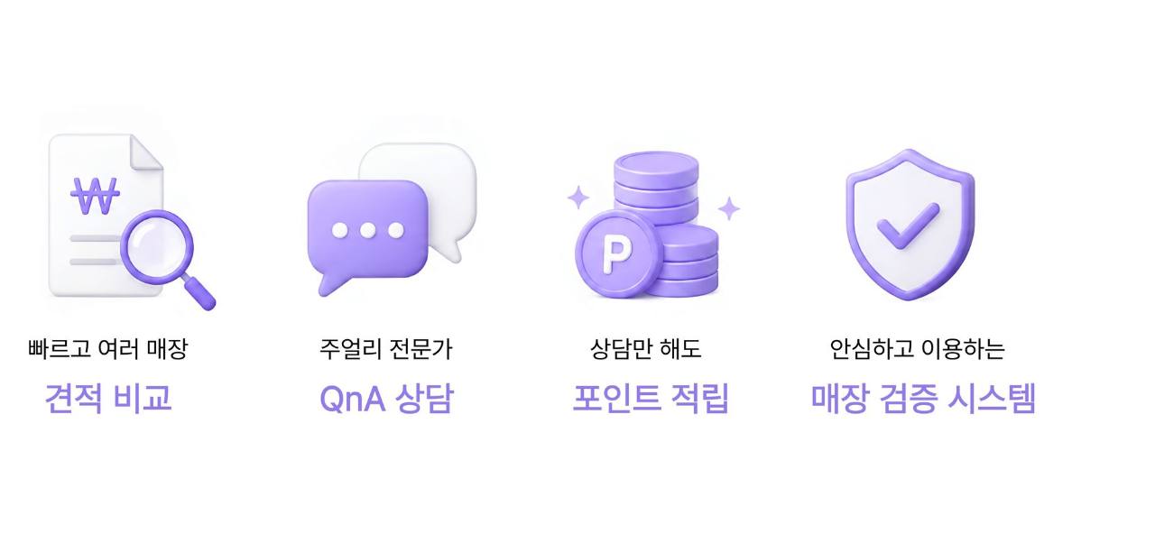빠르고 여러 매장 견적 비교, 주얼리 전문가 QnA 상담, 상담만 해도 포인트 적립, 안심하고 이용하는 매장 검증 시스템